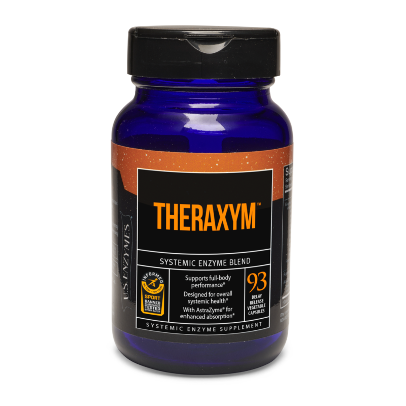 THERAXYM Systemic Enzyme Supplement, 93 Capsules