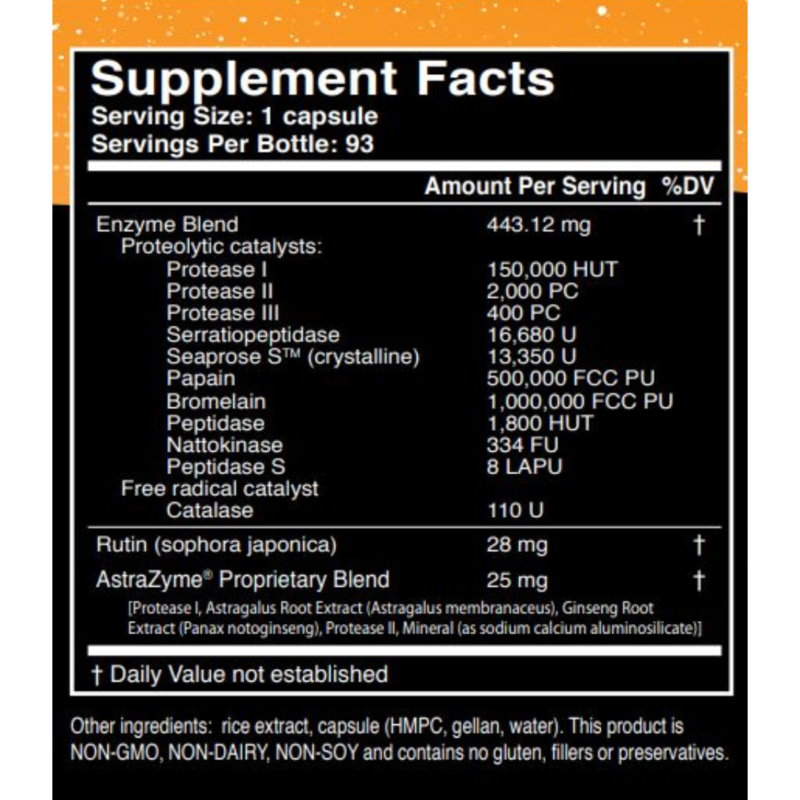 THERAXYM Systemic Enzyme Supplement, 93 Capsules - Image 5